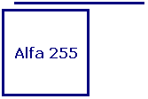 Callout 1: Alfa 255
