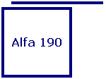 Callout 1: Alfa 190
